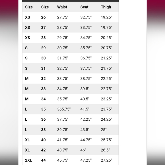 Dockers Men's Dark Olive Chinos Size 34x31 (EUC) - Picture 13 of 14